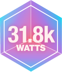 31.8k Watts Stabilized